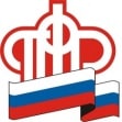 День образования Пенсионного фонда России